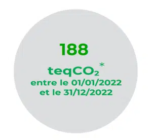 politique RSE Edilink - certificat carbonne 2022